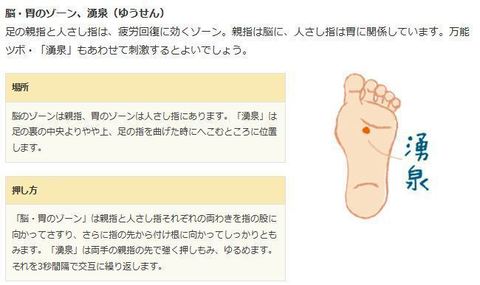 ツボ