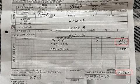 車検 オートバックス